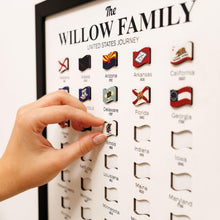 Load image into Gallery viewer, Poster Travel Tracker States USA