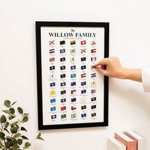 Load image into Gallery viewer, Poster Travel Tracker States USA