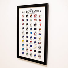Load image into Gallery viewer, Poster Travel Tracker States USA