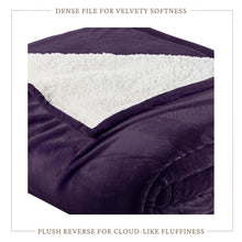 Load image into Gallery viewer, Velvet Plush Sherpa Bed Blanket - Sherpa Fleece Collection