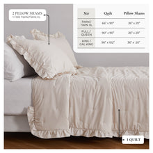 Load image into Gallery viewer, Dot Stitched Ruffled Quilt Set - Dot-Ruffled Collection