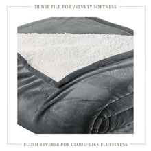 Load image into Gallery viewer, Velvet Plush Sherpa Bed Blanket - Sherpa Fleece Collection