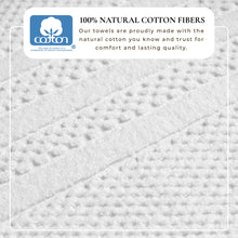 Load image into Gallery viewer, 100% Cotton Checkered Jacquard Bath Towel Set - Giuliana Collection
