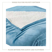 Load image into Gallery viewer, Velvet Plush Sherpa Bed Blanket - Sherpa Fleece Collection