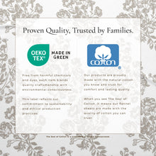 Load image into Gallery viewer, Turkish Cotton Flannel Sheet - Belle Collection