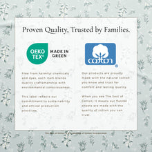 Load image into Gallery viewer, Turkish Cotton Flannel Sheet - Belle Collection