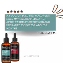 Load image into Gallery viewer, Upgraded Peak Thyroid