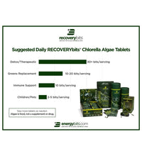 Load image into Gallery viewer, RECOVERYbits® Chlorella | Large Bag