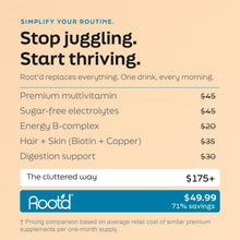 Load image into Gallery viewer, Couples’ Wellness Pack - The Hydrating Multivitamin - For Her &amp; Him