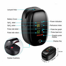 Load image into Gallery viewer, Finger Pulse Oximeter – Heart Rate &amp; SPO2 Monitor