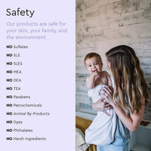 Load image into Gallery viewer, Baby Shampoo &amp; Body Wash (Tear-Free)
