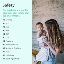 Load image into Gallery viewer, Baby Shampoo &amp; Body Wash (Tear-Free)
