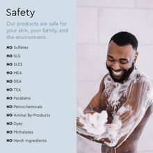 Load image into Gallery viewer, Body Wash (Acidified, PH Balanced)