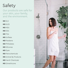 Load image into Gallery viewer, Conditioner (Silicone/Dimethicone/Sulfate Free)
