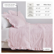 Load image into Gallery viewer, Dot Stitched Ruffled Quilt Set - Dot-Ruffled Collection