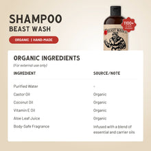 Load image into Gallery viewer, Shampoo