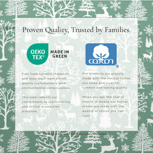 Load image into Gallery viewer, Turkish Cotton Flannel Sheet - Lakeview Collection