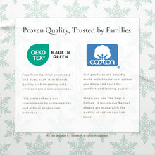 Load image into Gallery viewer, Turkish Cotton Flannel Sheet - Belle Collection