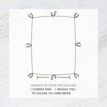 Load image into Gallery viewer, 100% Cotton Honeycomb Waffle Duvet Set - Mattea Collection