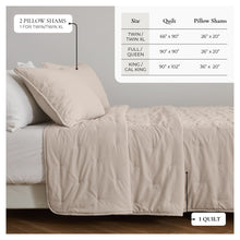 Load image into Gallery viewer, Dot Stitched Quilt Set - Dot-Hemmed Collection