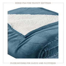 Load image into Gallery viewer, Velvet Plush Sherpa Bed Blanket - Sherpa Fleece Collection