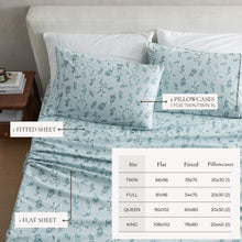 Load image into Gallery viewer, Watercolor Floral Sheet Set - Delia Collection